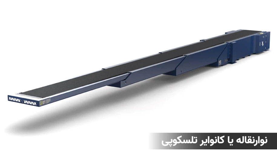 نوار نقاله تلسکوپی