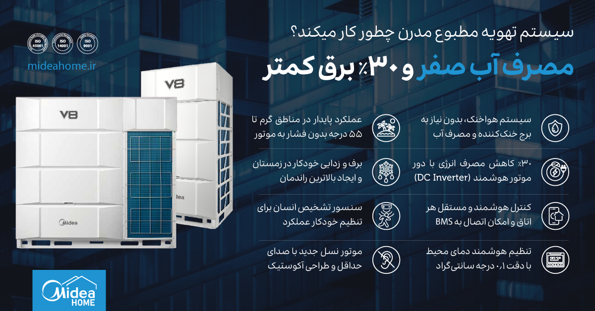 سیستم وی آر اف VRF میدیا (مدیا) در ایران