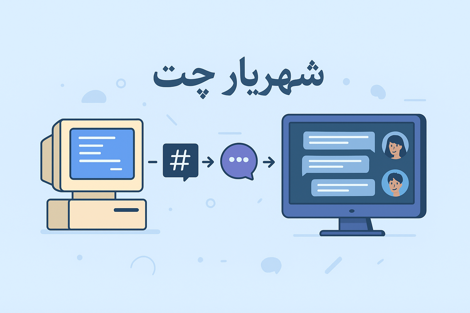 شهریارچت