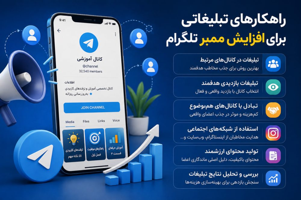 راهکارهای تبلیغاتی برای افزایش ممبر تلگرام؛ کدام روش واقعاً ارزش هزینه کردن دارد؟